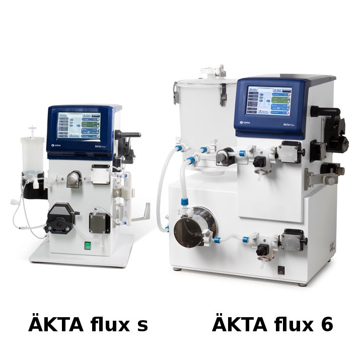 Системы фильтрации <br> ÄKTA flux™